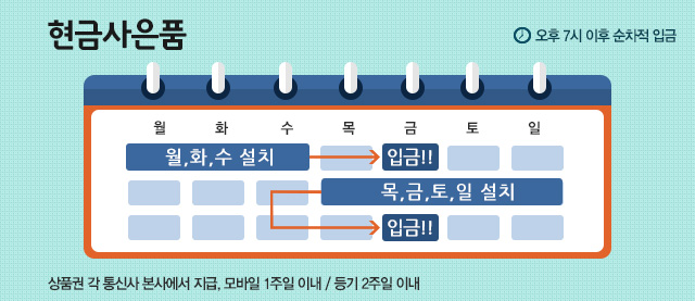 어차피 요금은 똑같습니다.